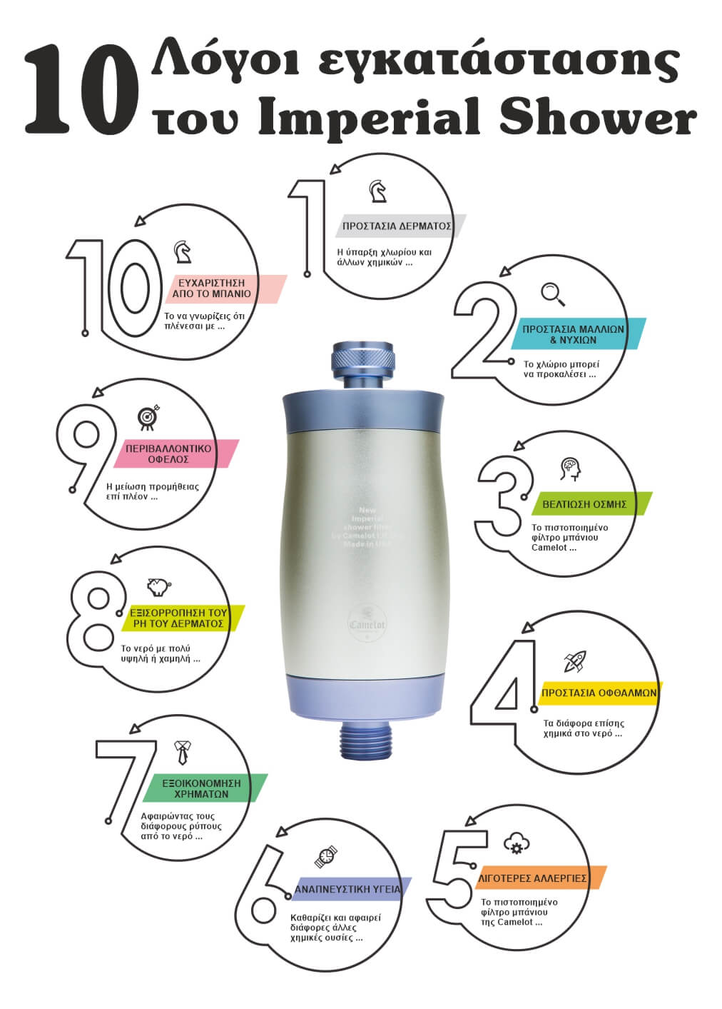 Clean water from Camelot's Columbia