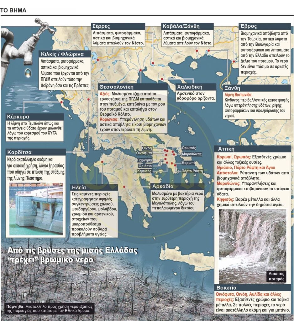 Filtri i ujit Uji i ndotur po "rrjedh" nga rubinetet e gjysmës së Greqisë (TO VIMA) - Nero_vromiko-min